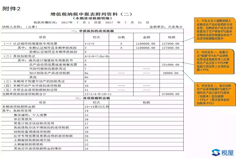 上海工伤认定申请表填写指南：完整步骤与必备材料详解