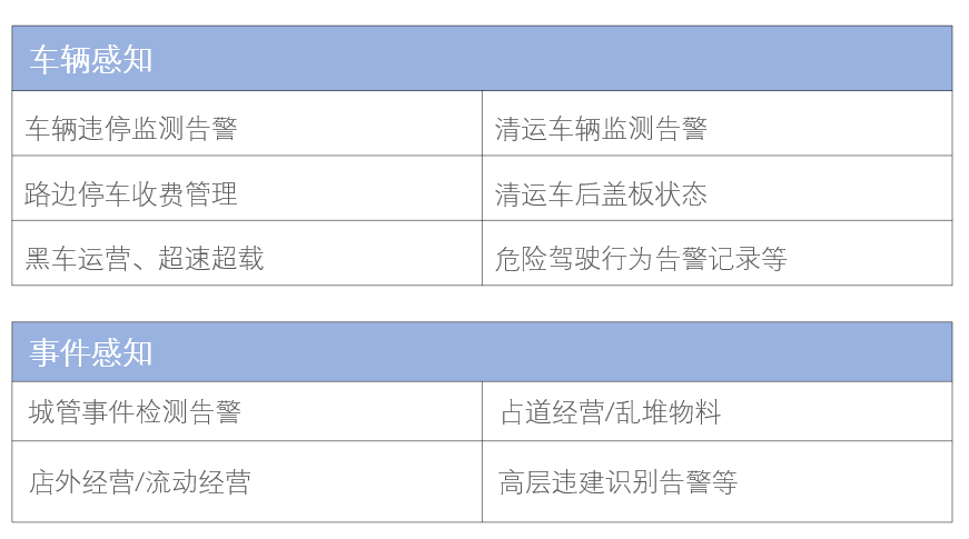 '利用AI技术打造高效简洁的上课文案撰写教程'