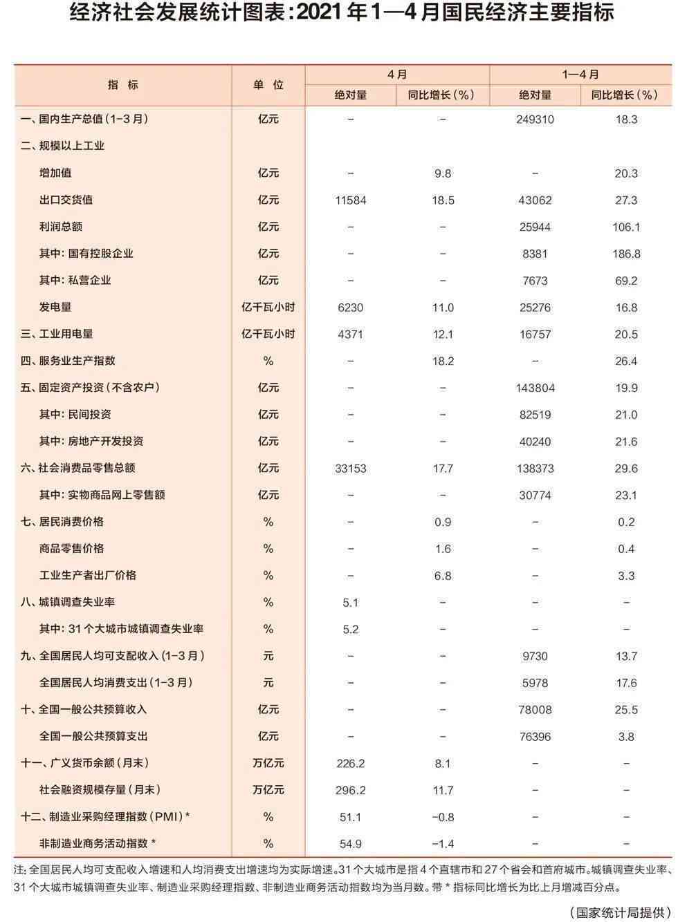 2021年上海工伤认定细则与赔偿金标准解读