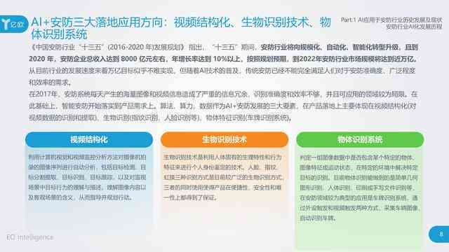 '利用AI技术打造高效简洁的上课文案撰写教程'