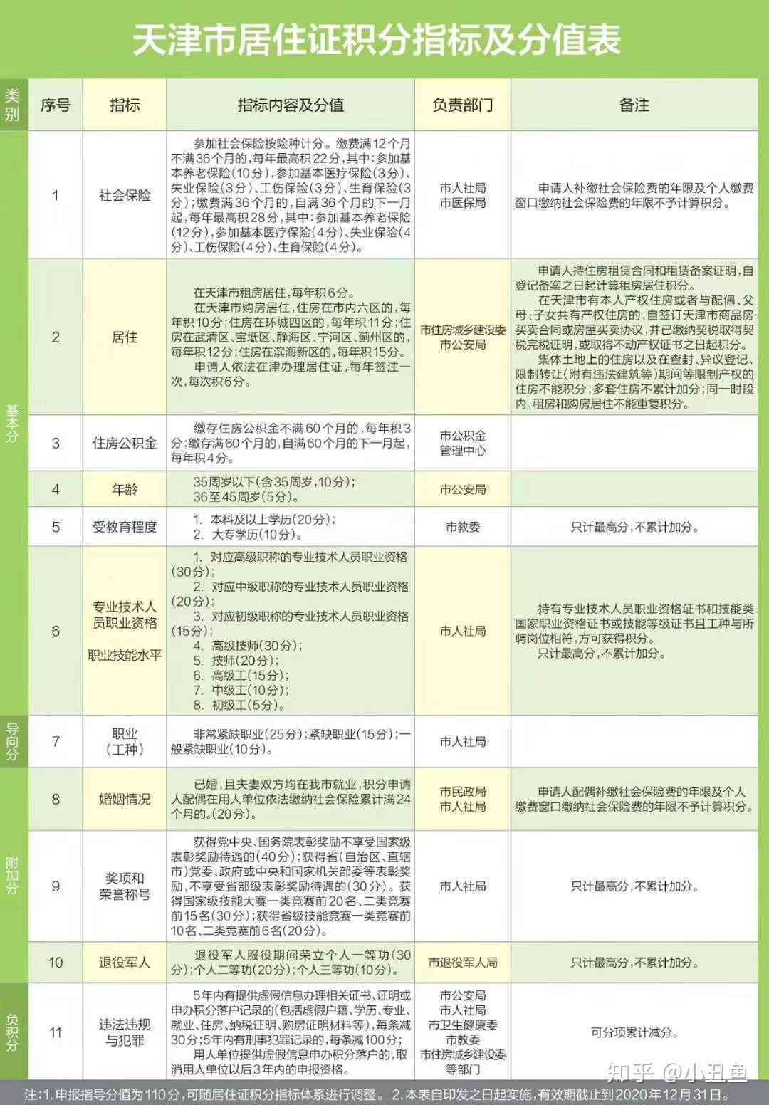 2020年上海工伤认定与赔偿标准详解：全面解读认定条件、赔偿项目及具体金额