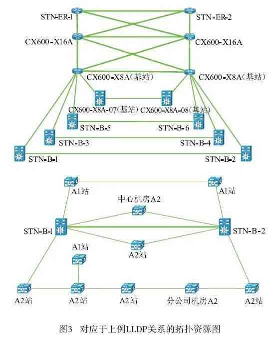 2021年AI脚本编程指南：全面覆AI脚本开发技巧与实践应用