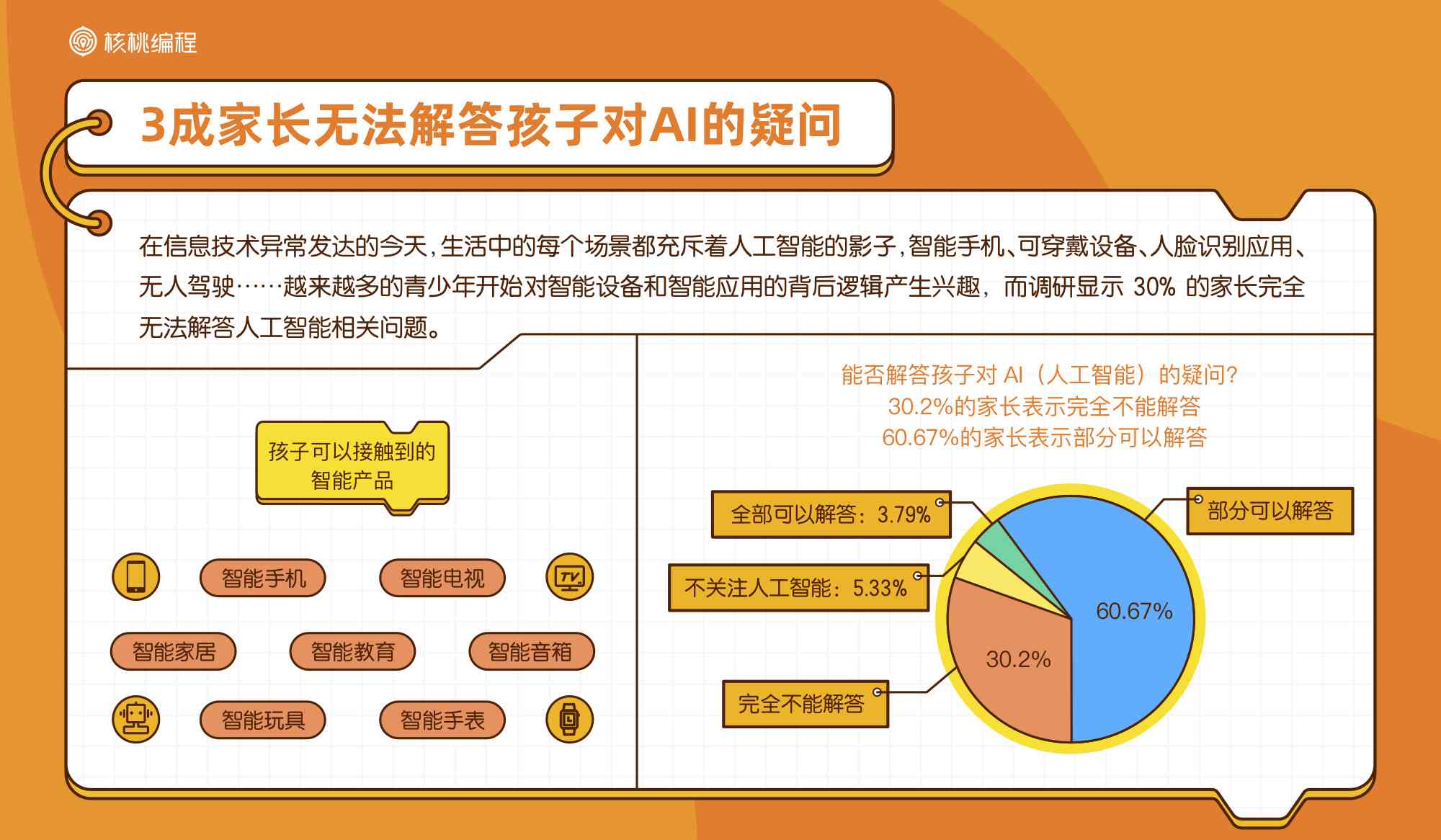 2021年AI脚本编程指南：全面覆AI脚本开发技巧与实践应用