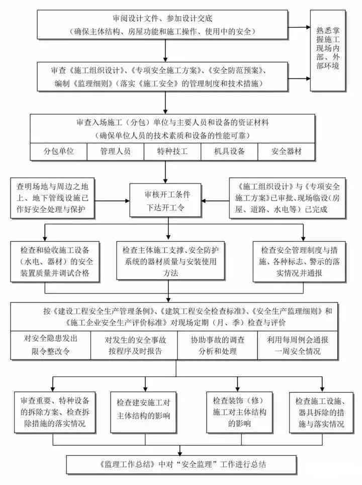 上海市工伤认定流程、条件及赔偿标准详解：全面指南助您了解工伤认定全流程