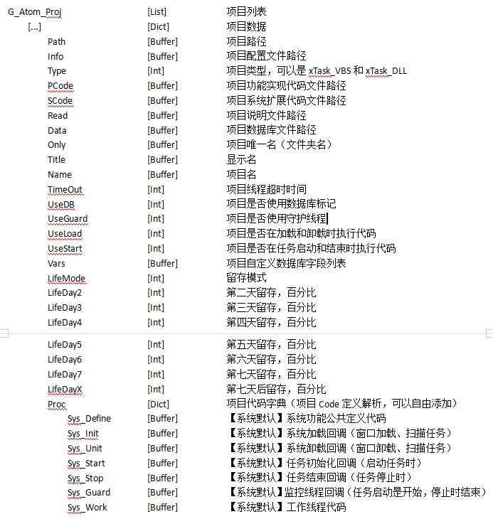 帝国2ai脚本教程：从基础到进阶编程技巧全解析