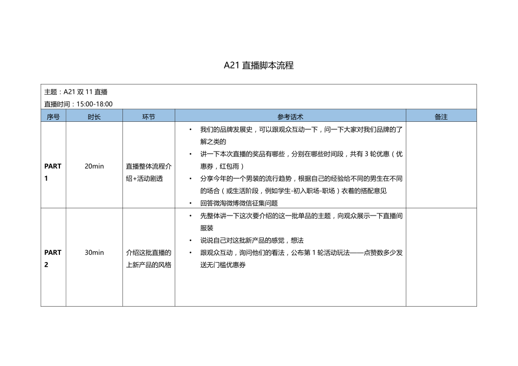 ai拍摄脚本网站