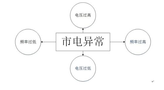 写作猫使用指南：从入门到精通，解决所有常见问题与技巧解析