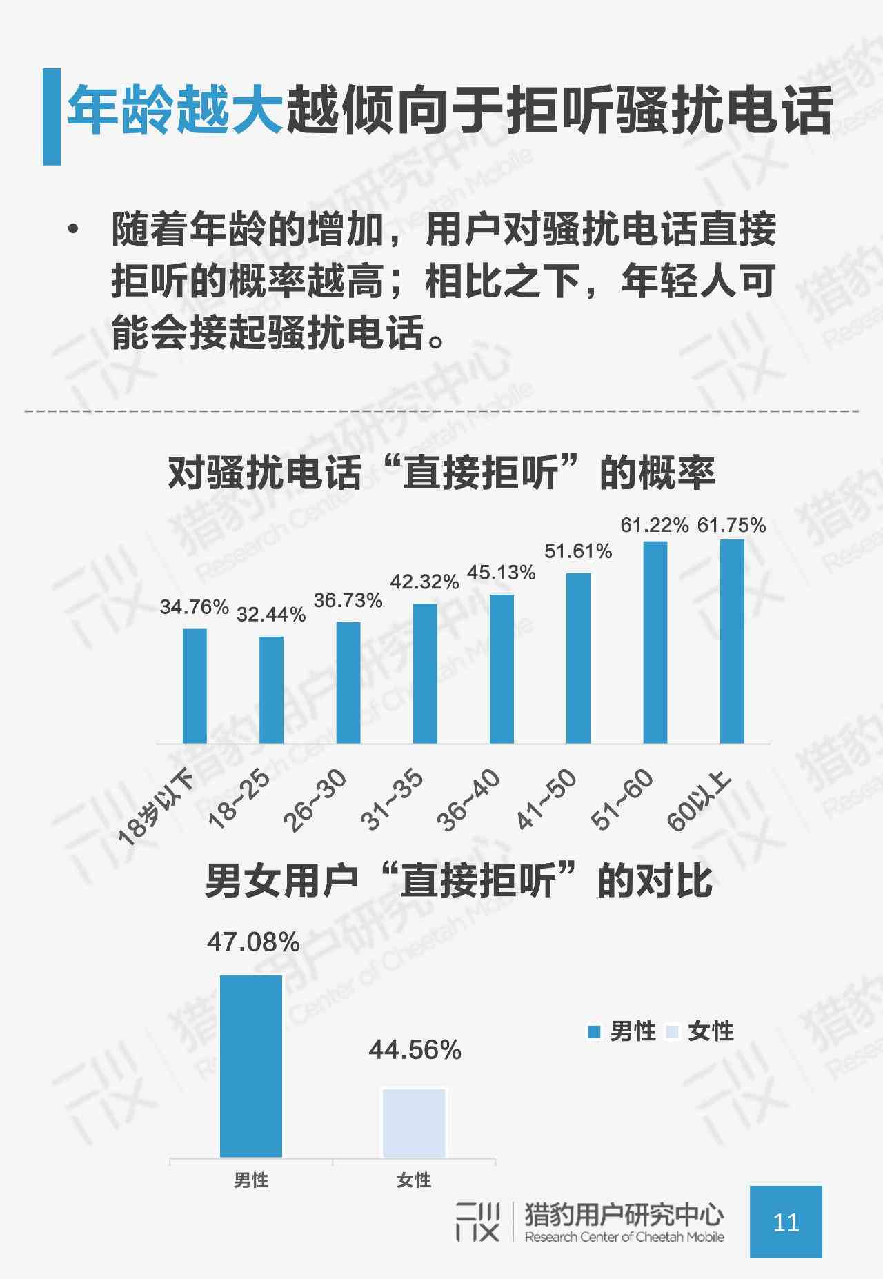 探索抗AI篡改：多样化文案类型及其创作策略解析