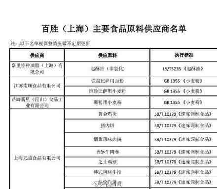 上海工伤认定完成后多久可以进行伤残等级评定及全流程时间指南