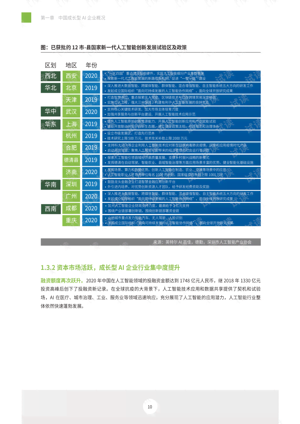 ai研究报告排名