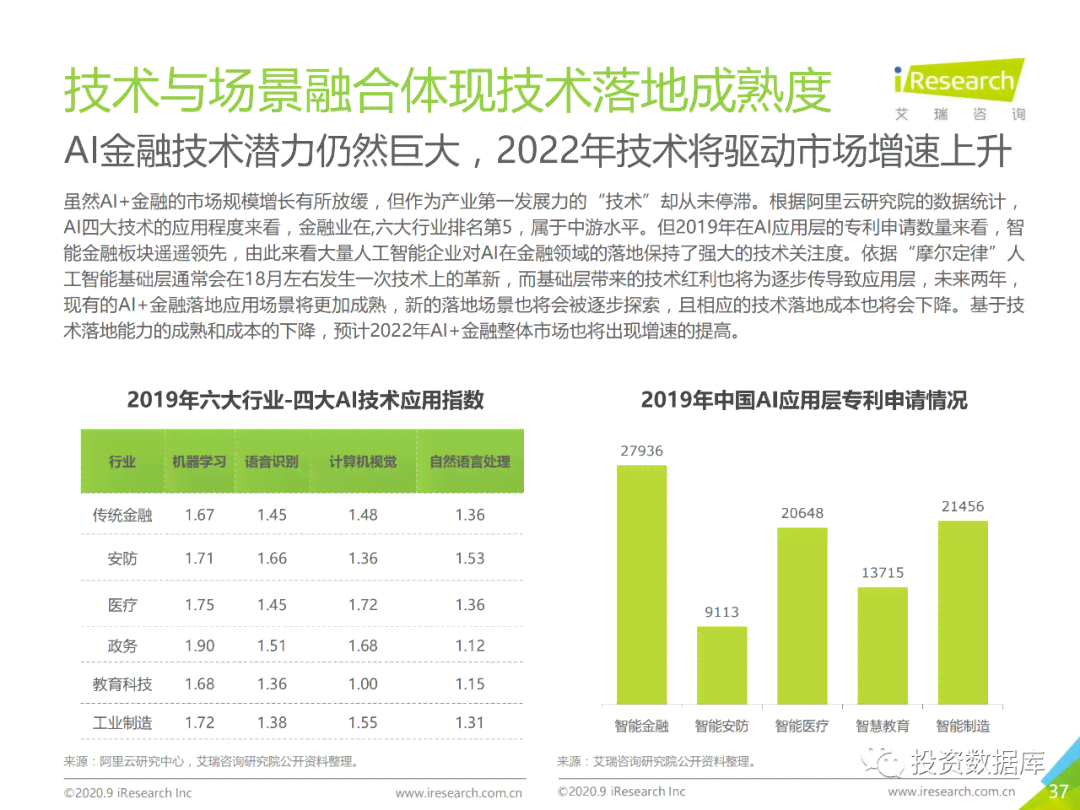 ai研究报告排名