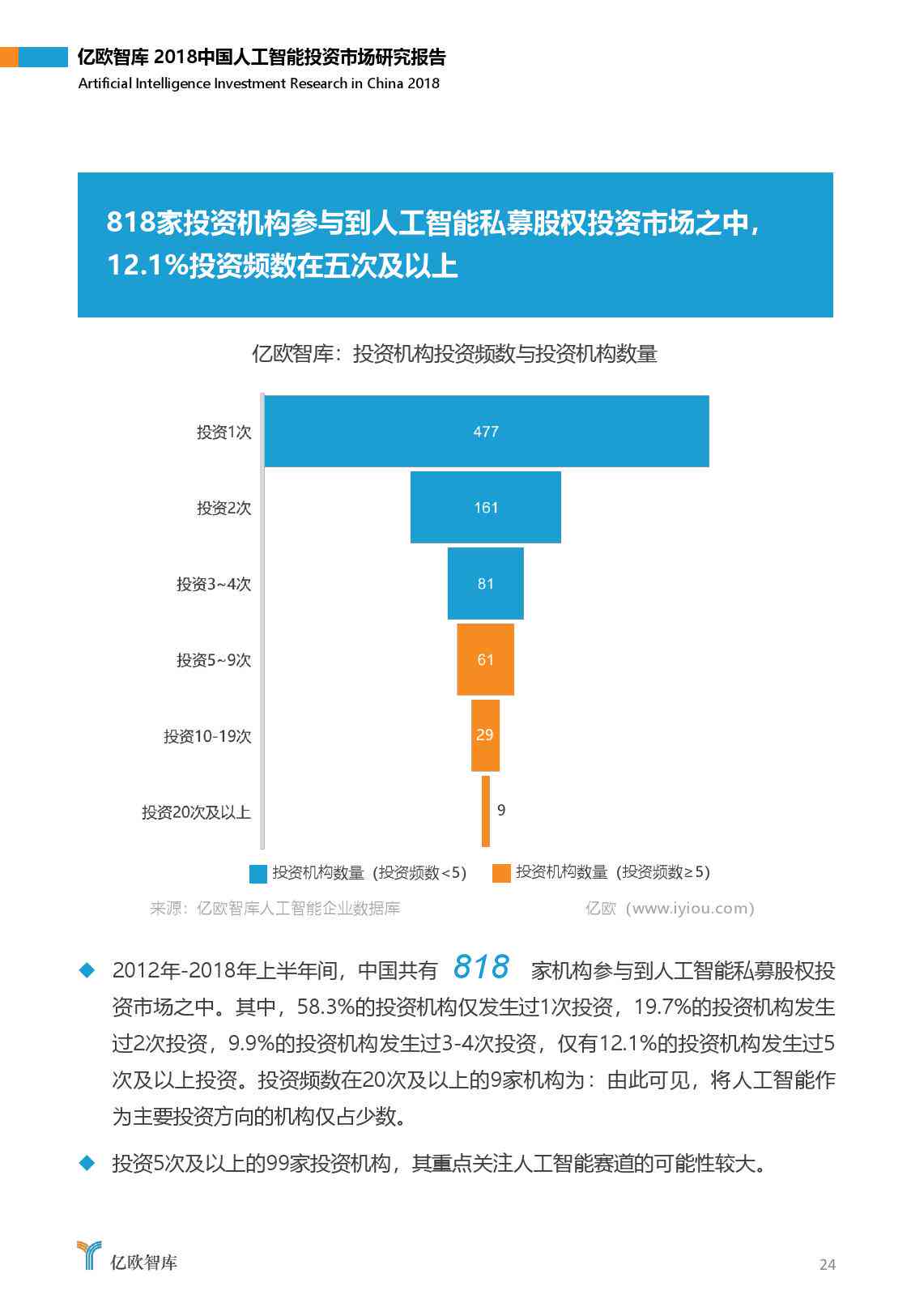 ai研究报告排名