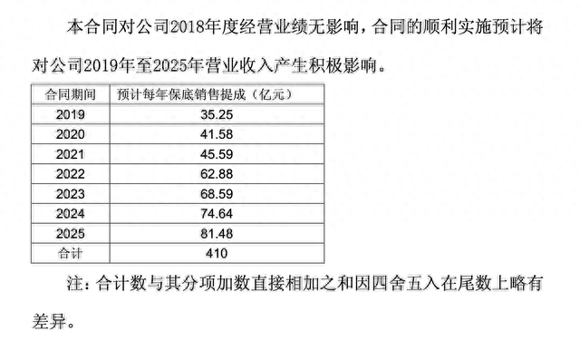 上海认定工伤追诉期是几年：认定后工资发放、赔偿标准及程序详解