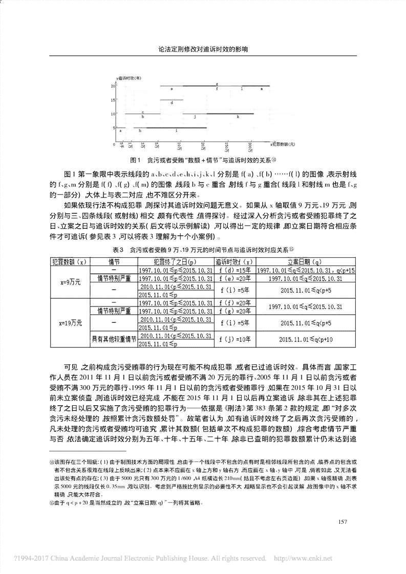 工伤认定追诉时效问题探究：法律适用与期限解析