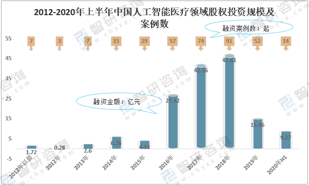 人工智能绘画市场战略定位与趋势洞察分析报告