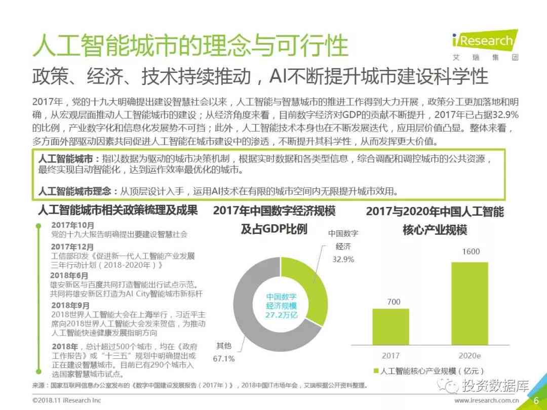 ai情感检测报告是什么