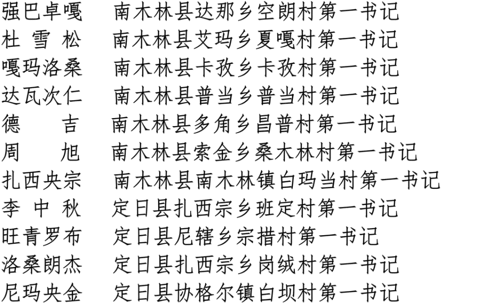 橘子作文大全400字（三年级四年级300字右优秀）