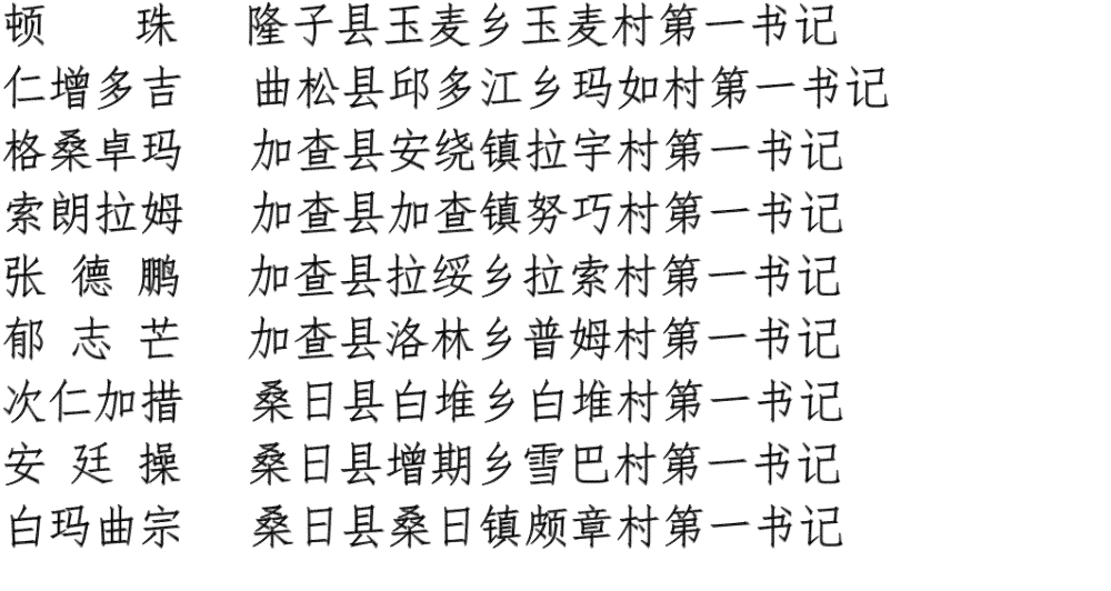 橘子作文大全400字（三年级四年级300字右优秀）