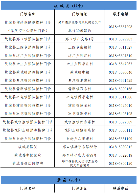 河北论文发表：费用与要求解析，管理平台及造假综述，廊坊发表指南