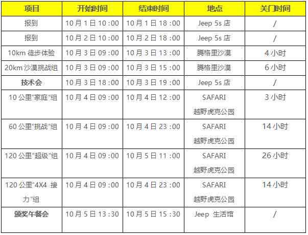 如何预约AI创作比赛参赛时间与流程指南