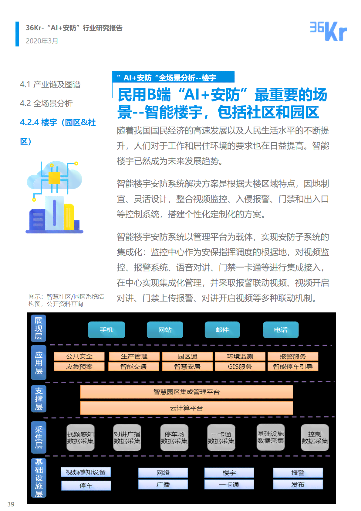 ai研究院区块链报告怎么写：区块链研究院深度解析与应用指南