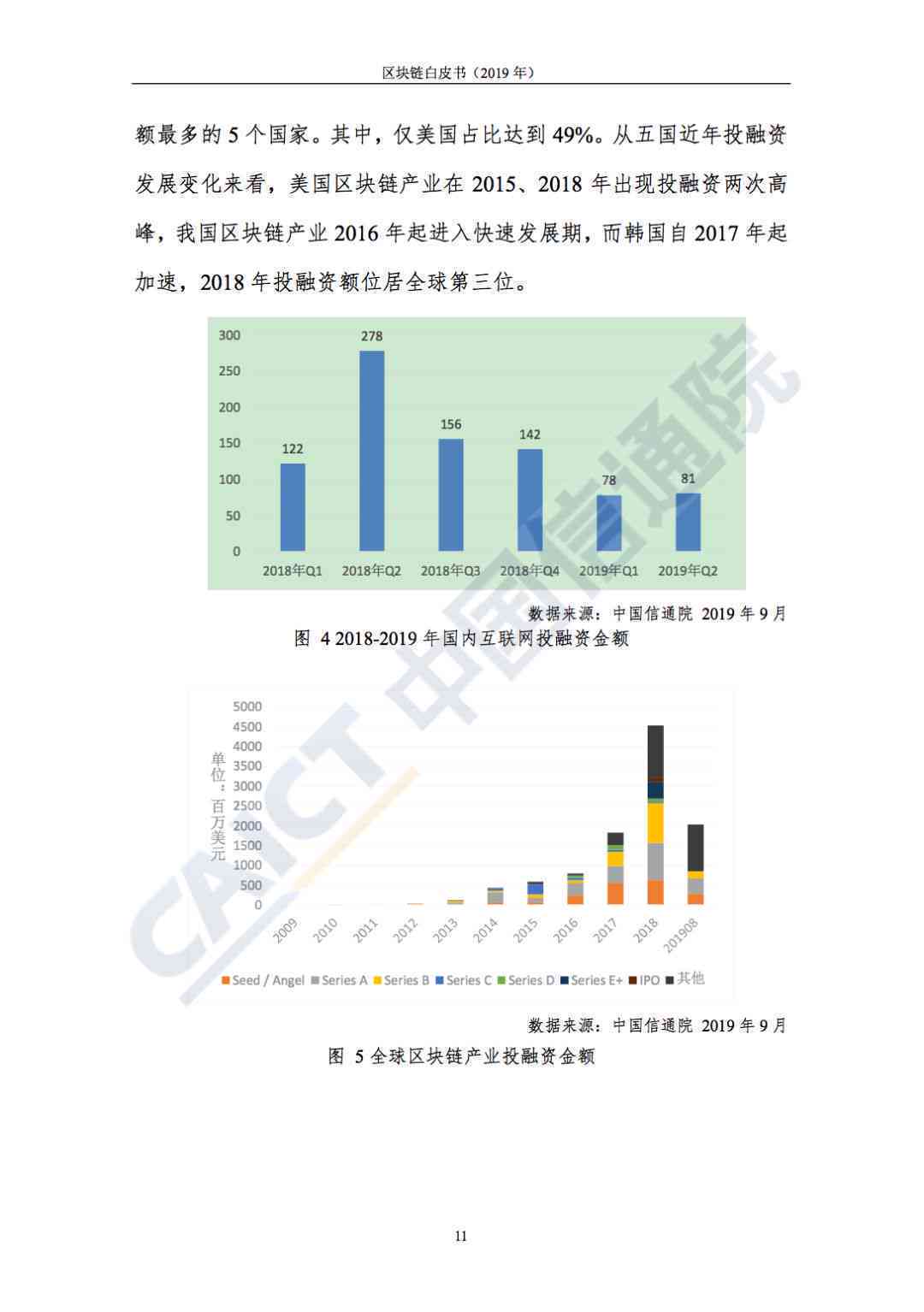 ai研究院区块链报告怎么写：区块链研究院深度解析与应用指南