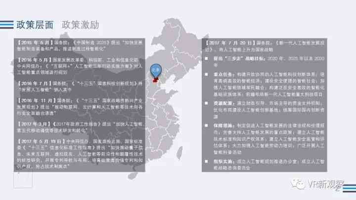 人工智能前沿：AI研究院全景区块链技术发展与应用研究报告