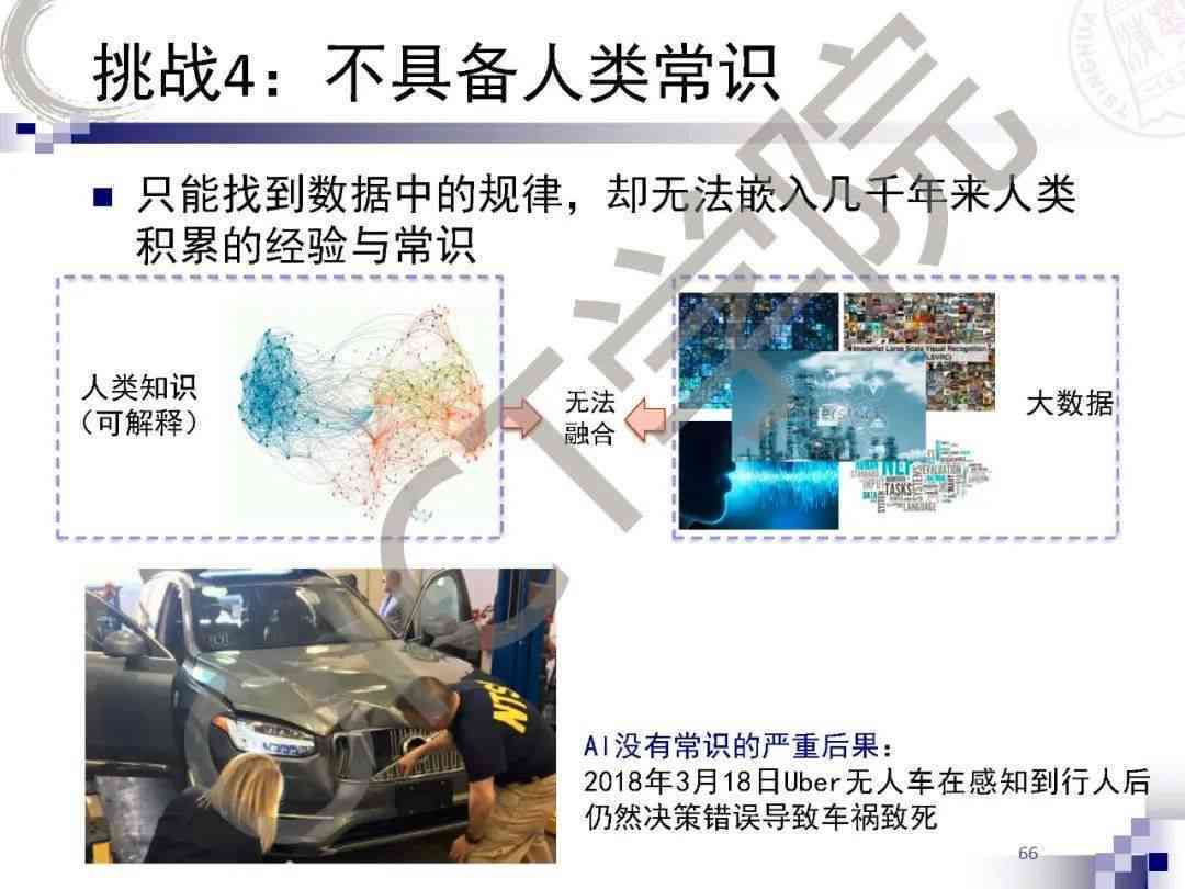 人工智能前沿：AI研究院全景区块链技术发展与应用研究报告