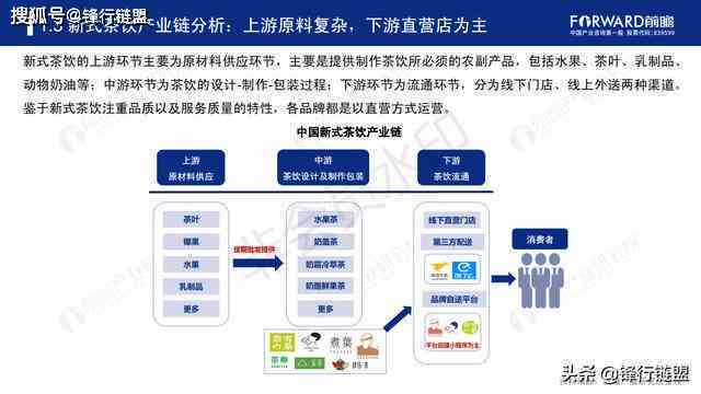 全面解析AI与区块链融合趋势：2024年AI研究院区块链综合研究报告