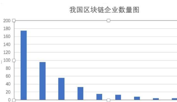 全面解析：区块链研究院最新研究进展与行业应用前沿动态