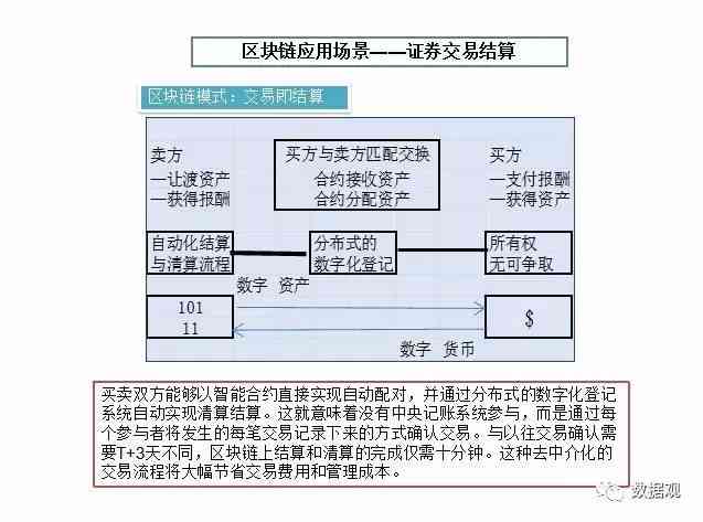 全面解析：区块链研究院最新研究进展与行业应用前沿动态