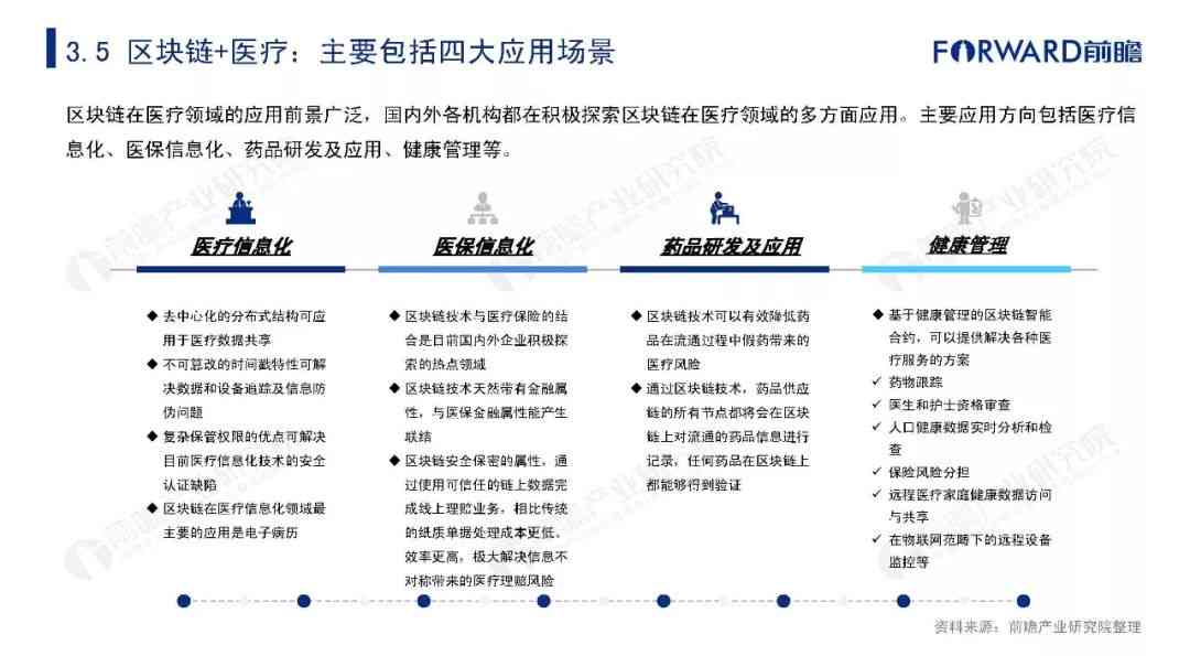 全面解析：区块链研究院最新研究进展与行业应用前沿动态