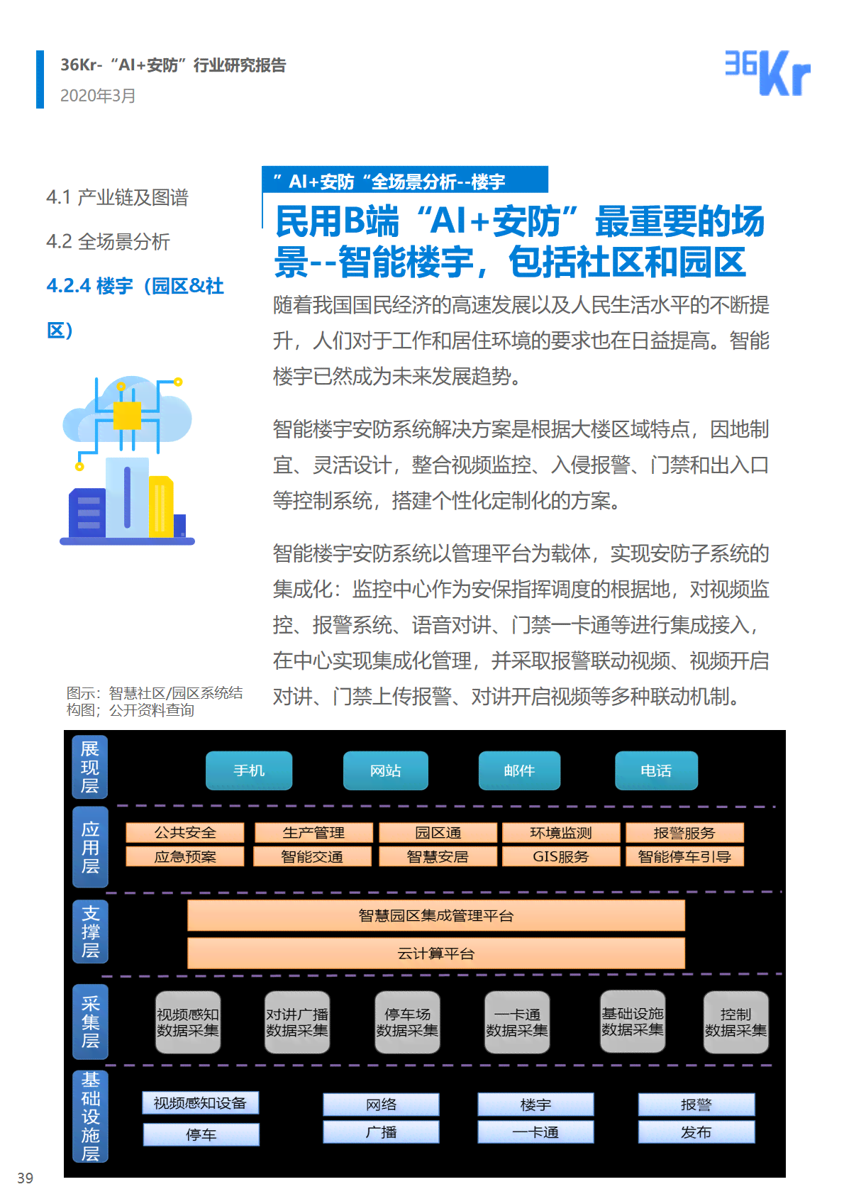 ai研究院区块链报告