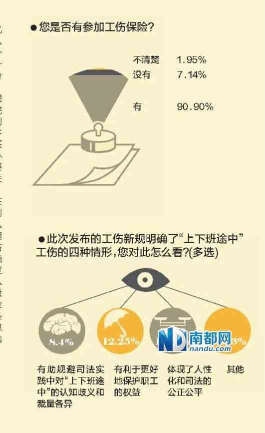 '工伤认定：上班途中遭遇意外，多长时间内算作工伤范围'