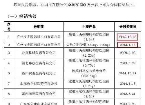 上班996可以告公司吗：违法举报与起诉指南