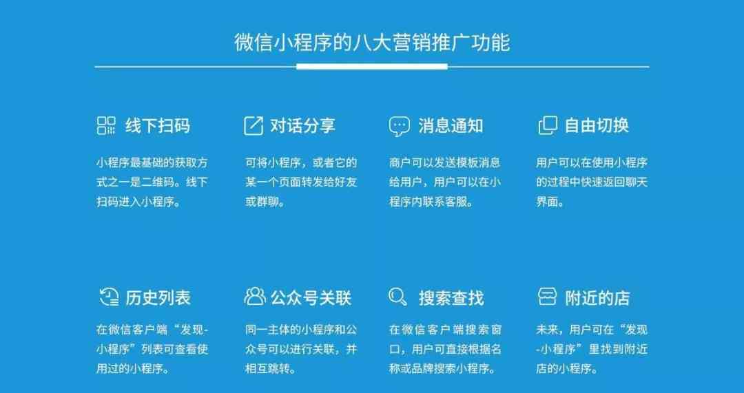 全方位攻略：小程序制作技巧、步骤与文案撰写指南