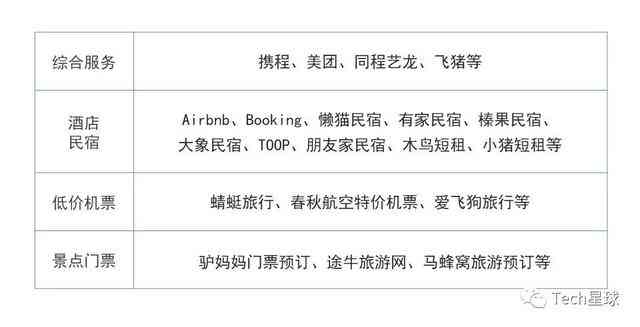 全方位攻略：小程序制作技巧、步骤与文案撰写指南