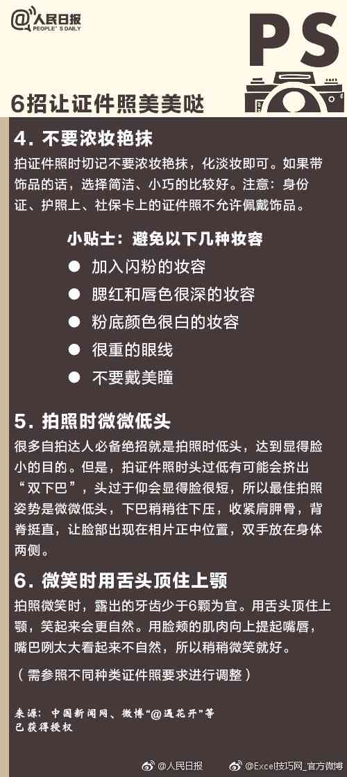 手把手教你编写AI功能小程序：从入门到实践指南