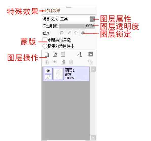 手把手教你编写AI功能小程序：从入门到实践指南