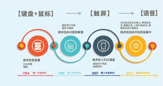 '人工智能写作：关键词优化与推荐策略揭秘'