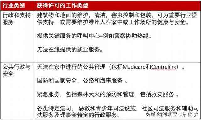 读者关注：工伤认定时长与条件解析，上班不足三天也能申请工伤吗？