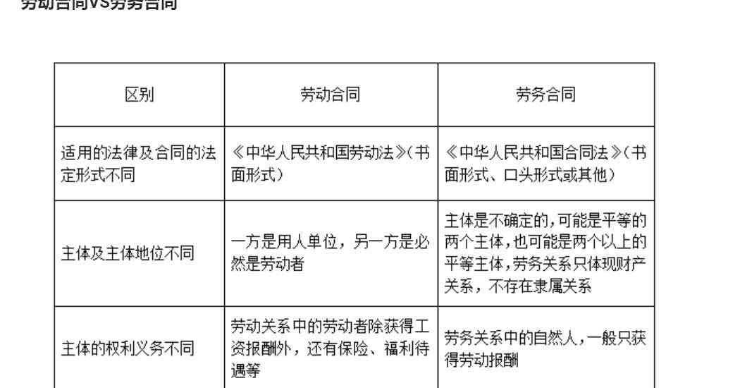 探讨工伤认定标准：上班期间意外伤害是否构成工伤的详细分析