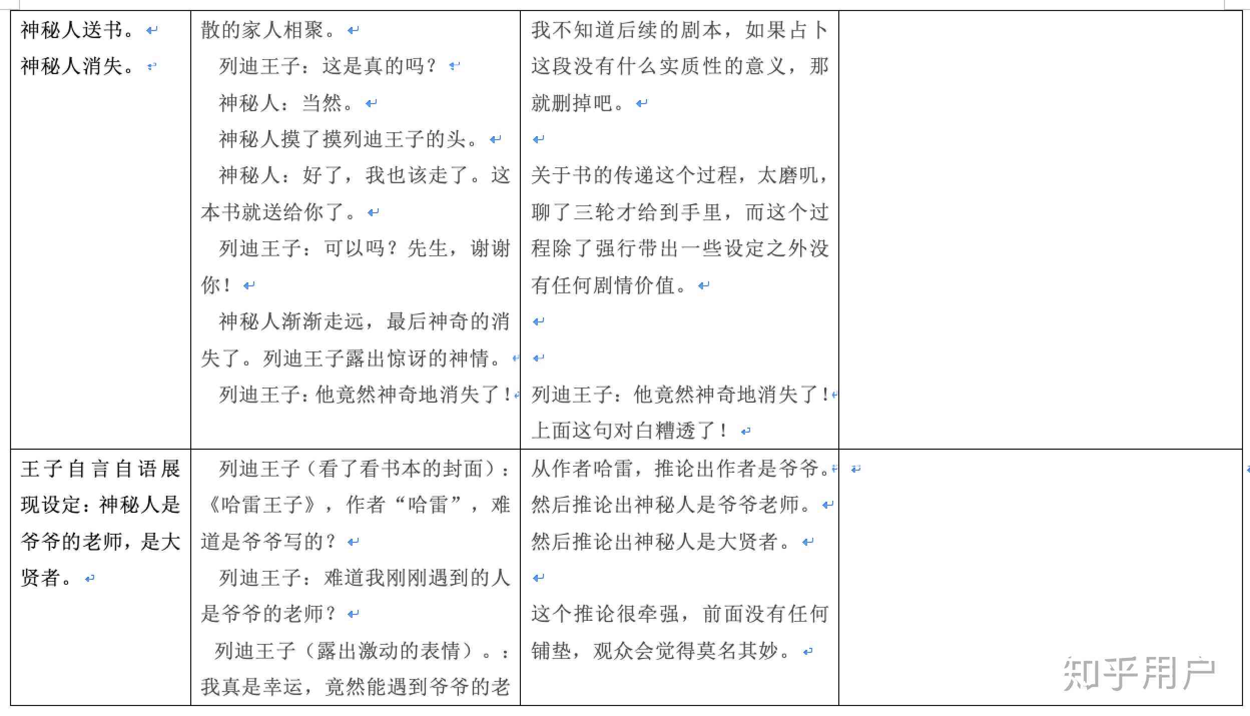 AI辅助创作全攻略：如何生成拍摄脚本、分镜文字及完整剧本撰写指南