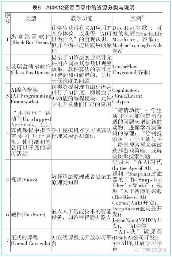 AI脚本编写指南：从入门到进阶，全面解析如何创建高效智能脚本