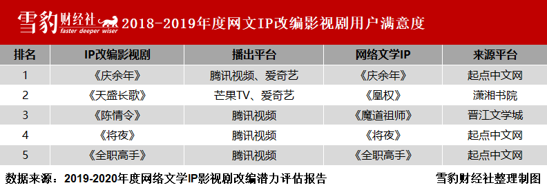 爱奇艺写作网作家专区全解析：如何快速找到及使用作家专区指南