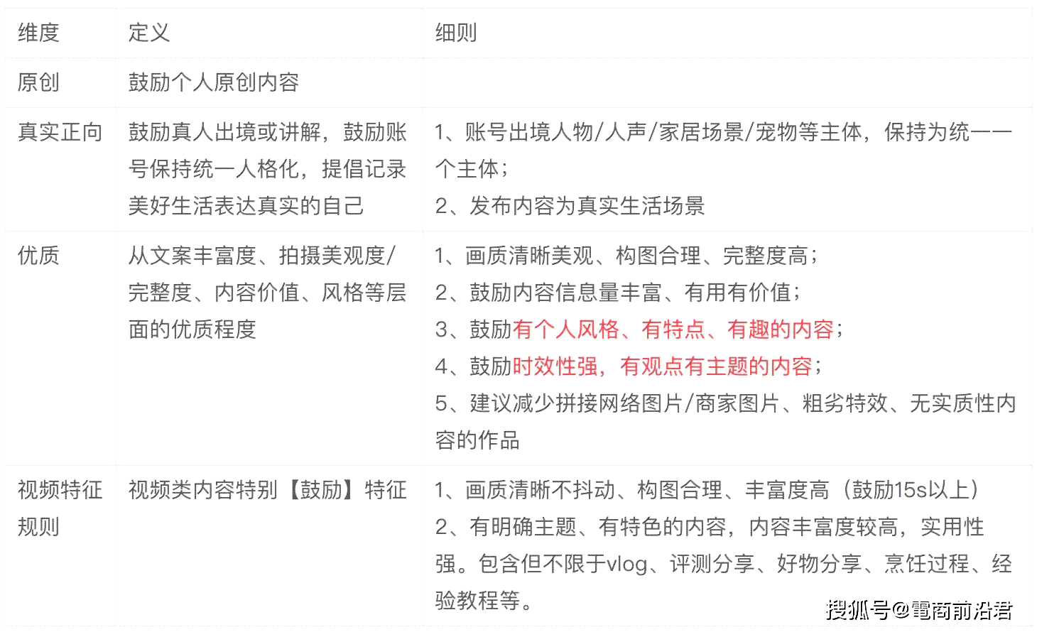 全面收录：AI公司英文文案金句短句集锦与创意灵感汇编