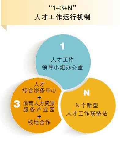 探究上班压抑的成因、影响及应对策略：全方位解析职场压力问题