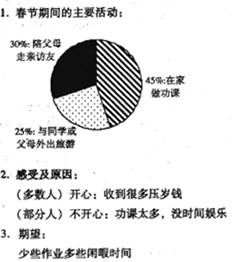 如何撰写包含关键要素的思想报告：内容结构与要点梳理