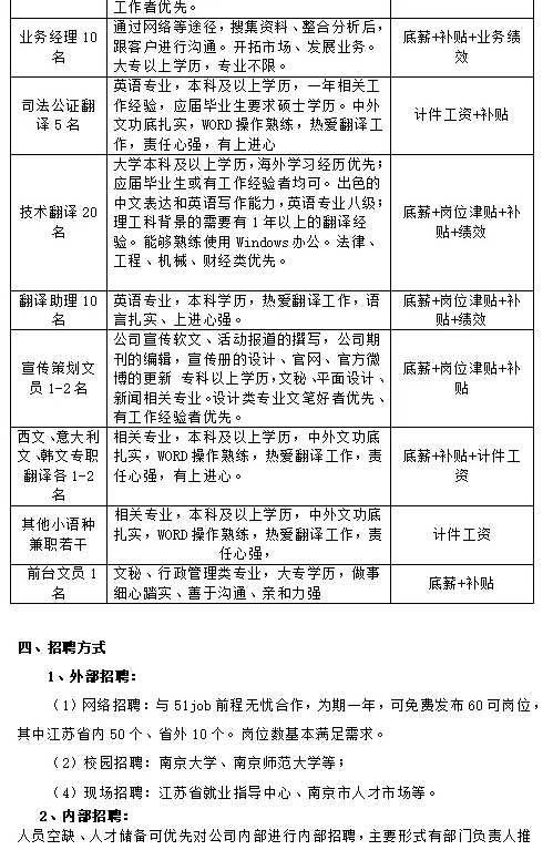 如何撰写包含关键要素的思想报告：内容结构与要点梳理