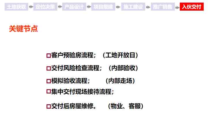 全面指南：思想报告撰写技巧与实例解析